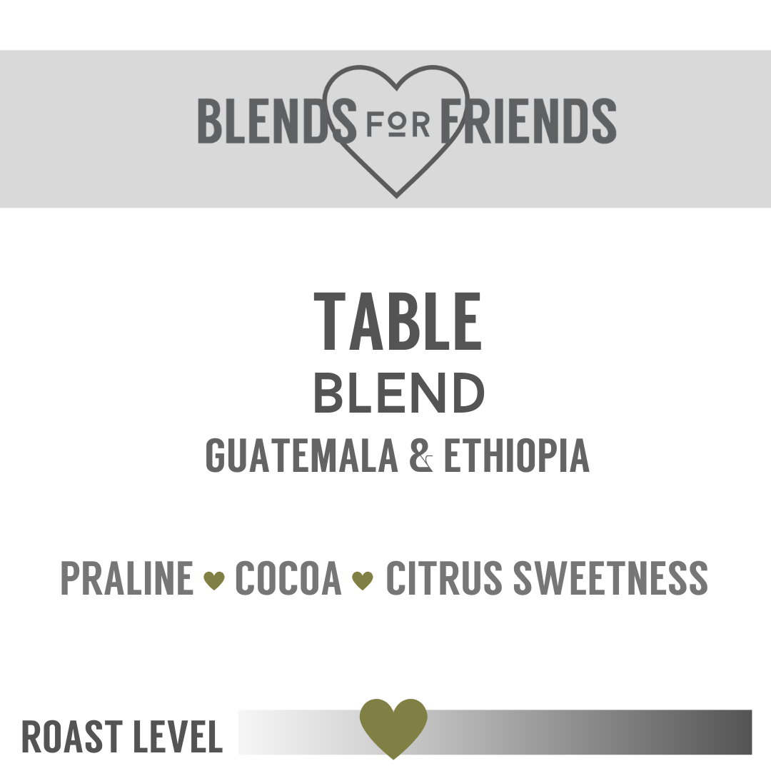 TABLE Blend